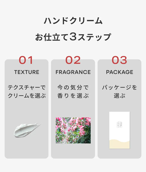 ハンドクリーム