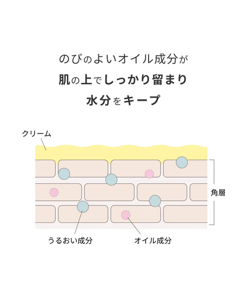 hadakikiクリーム YAEKASUMI